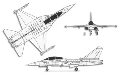 IDF trittico